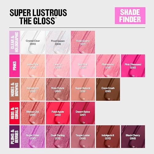 Revlon Lip Gloss Super Lustrous The Gloss 1