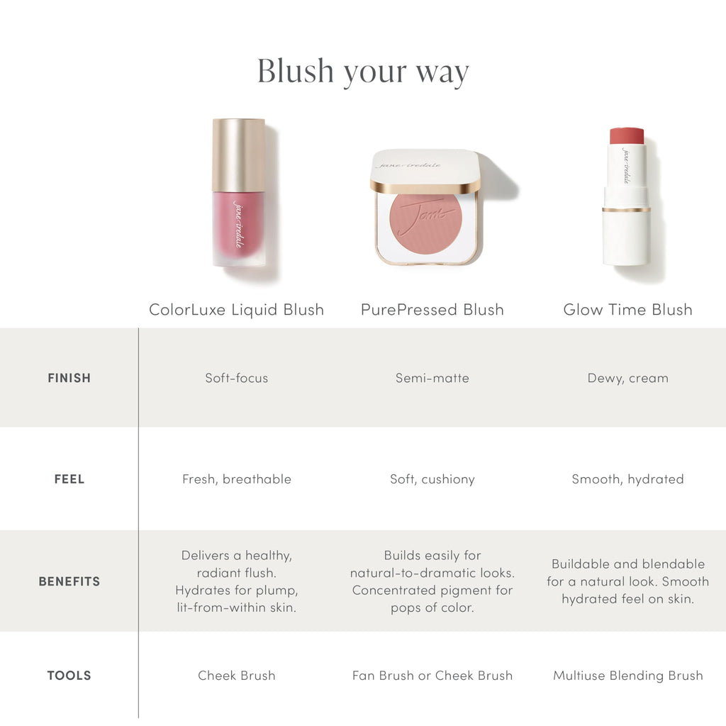jane iredale ColorLuxe Liquid Blush, Lightweight, Buildable Long-Wear Formula Delivers an Effortless, Customizable Flush, Dermatologist-Tested, Vegan