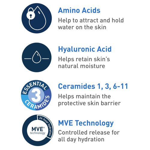 CeraVe Hydrating Cream-to-Foam Facial Cleanser