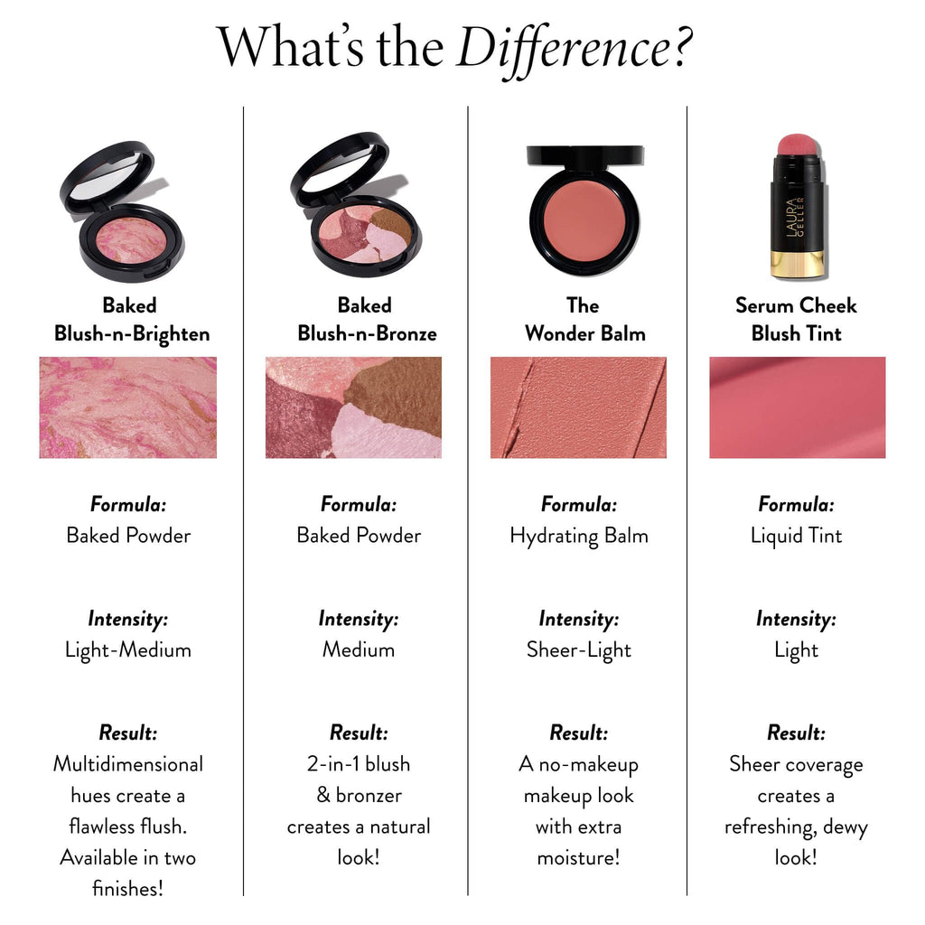 LAURA GELLER NEW YORK The Wonder Balm Cream Blush – Hydrating Multi-Use Cheek & Lip Color – Squalane & Sunflower Oil – Lightweight, Buildable Sheer Glow – For Mature & Dry Skin – Vegan