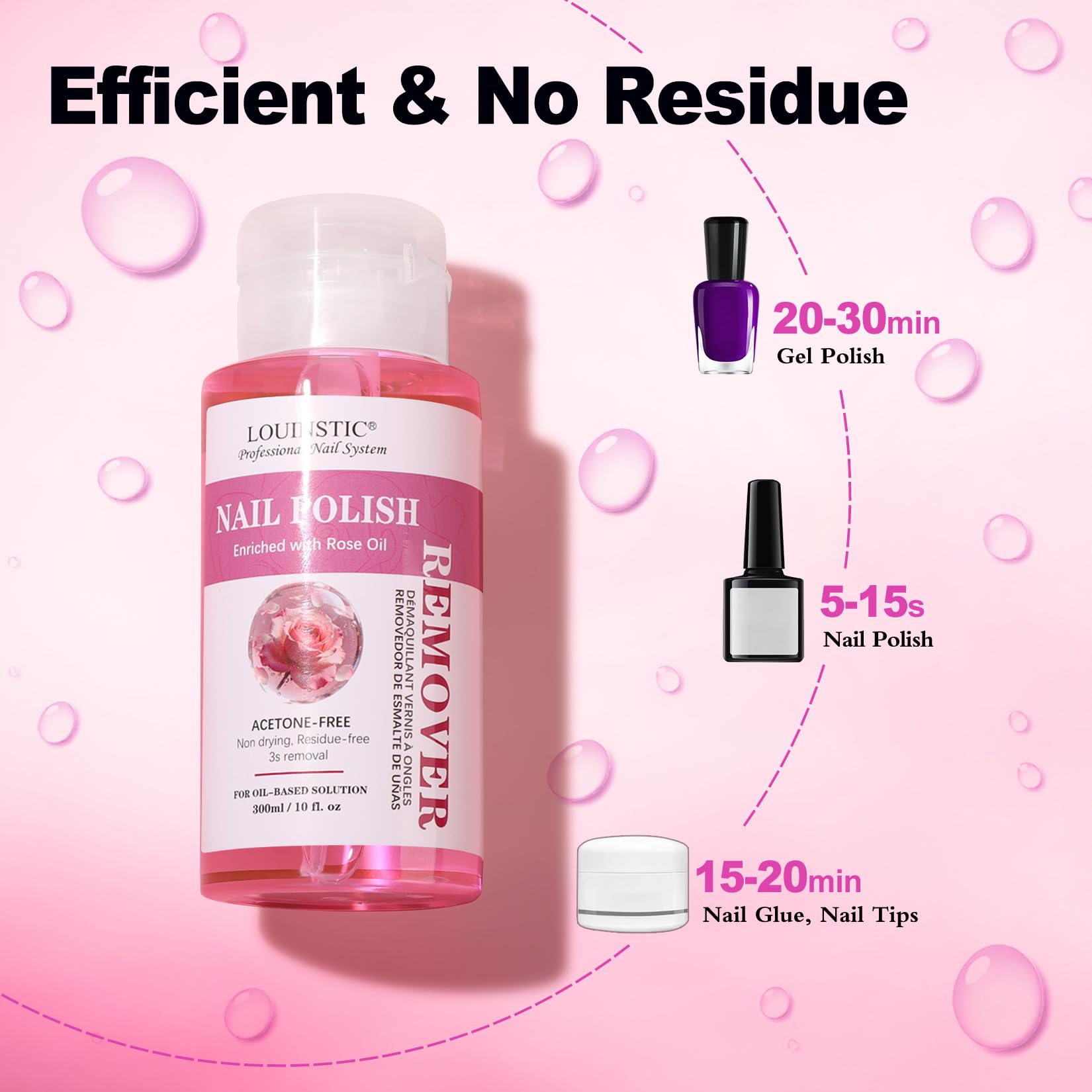 300ml Press Pump Nail Polish Remover Kit for Gel & Regular Polish