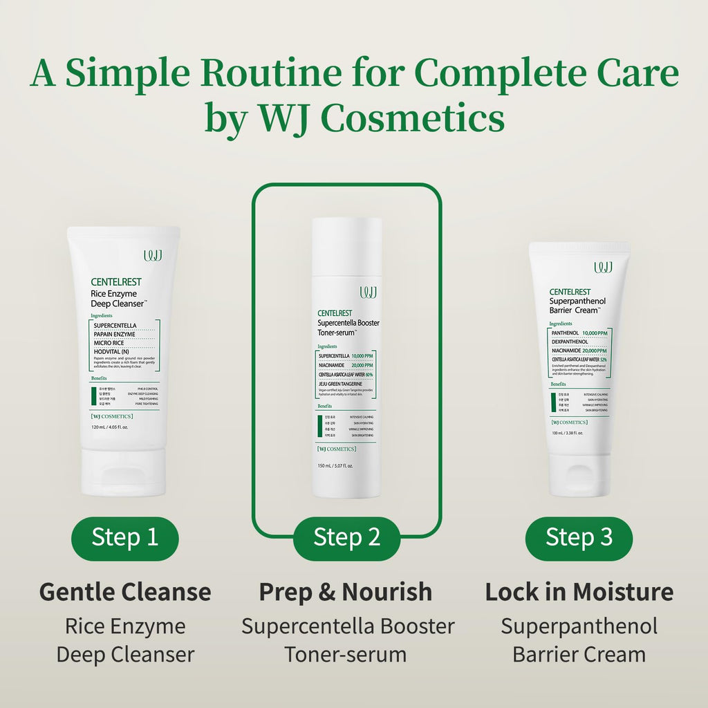 WJ Cosmetics Centelrest Supercentella Booster Toner-Serum – Calming Facial Essence – Deep Hydrating and Nourishing Serum for Dry Sensitive Skin with Niacinamide and Centella Asiatica (5.07 fl. oz)