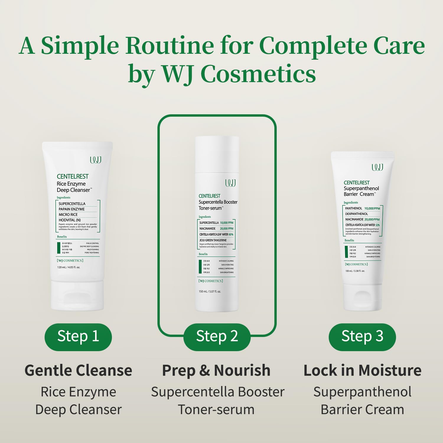 WJ Cosmetics Centelrest Supercentella Booster Toner-Serum – Calming Facial Essence – Deep Hydrating and Nourishing Serum for Dry Sensitive Skin with Niacinamide and Centella Asiatica (5.07 fl. oz)