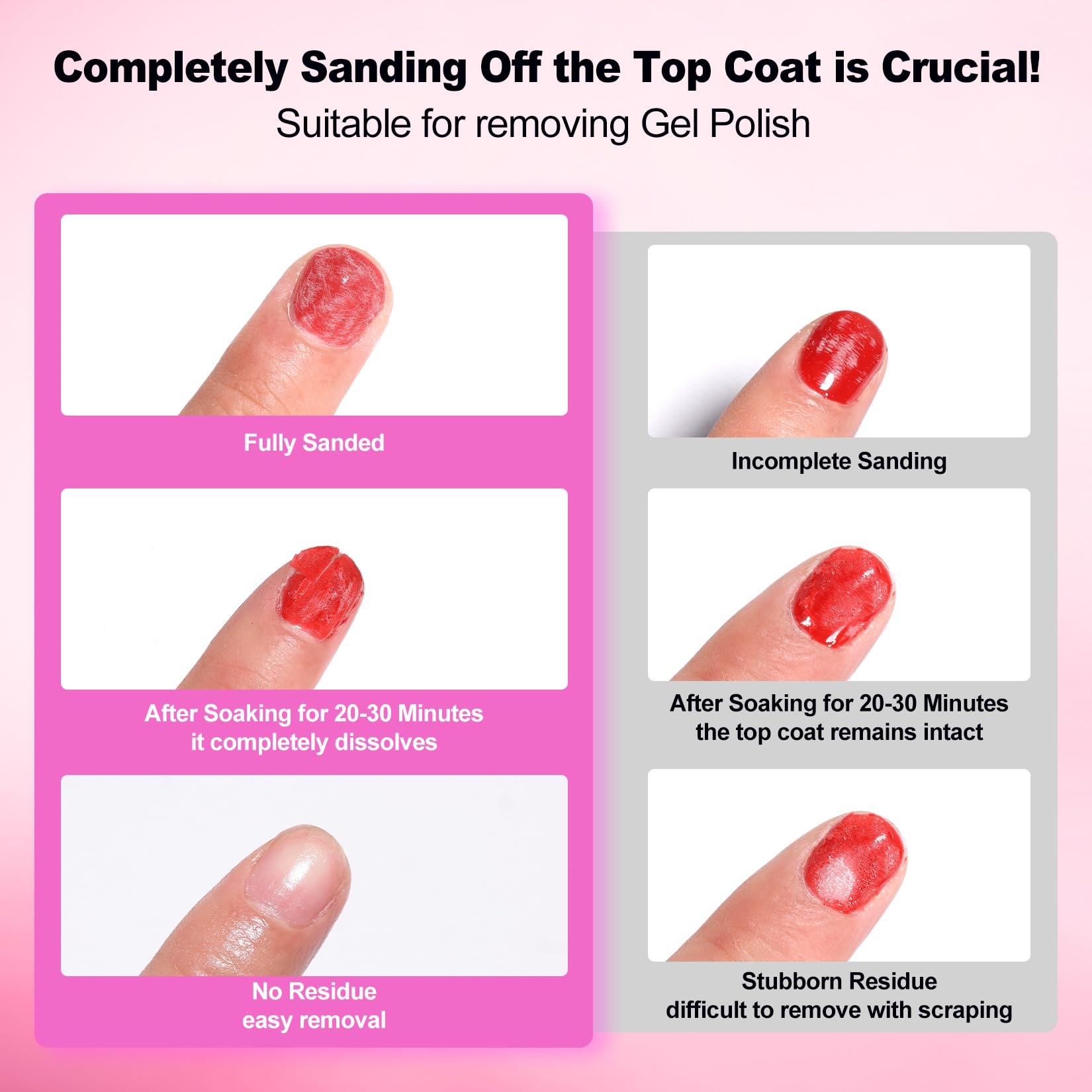 300ml Press Pump Nail Polish Remover Kit for Gel & Regular Polish