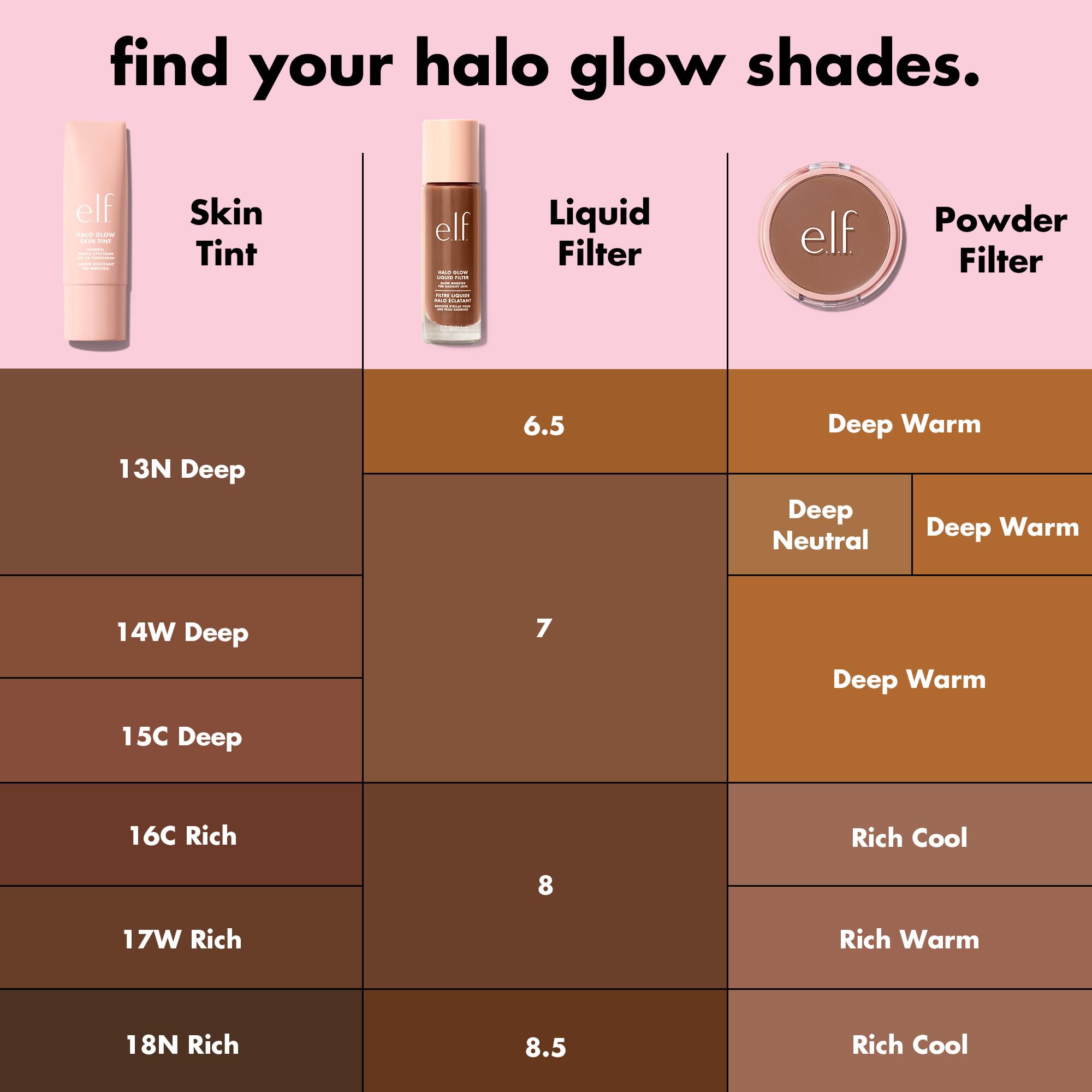 e.l.f. Halo Glow Powder Filter