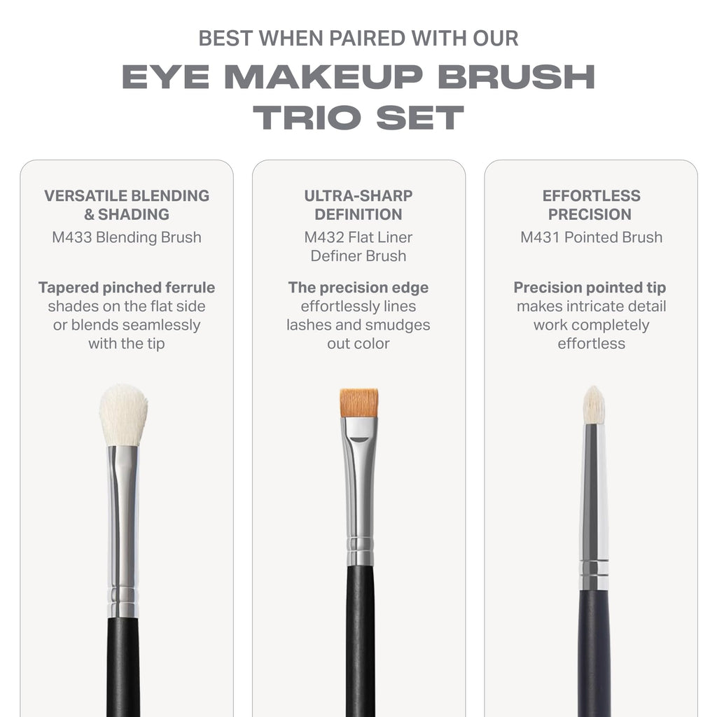 Morphe Priming Cream Eye Shadow - Cream to Powder Eyeshadow + Eye Primer - Soft Matte Pigmented Formula with Hydration for All Day Wear (0.11 oz)