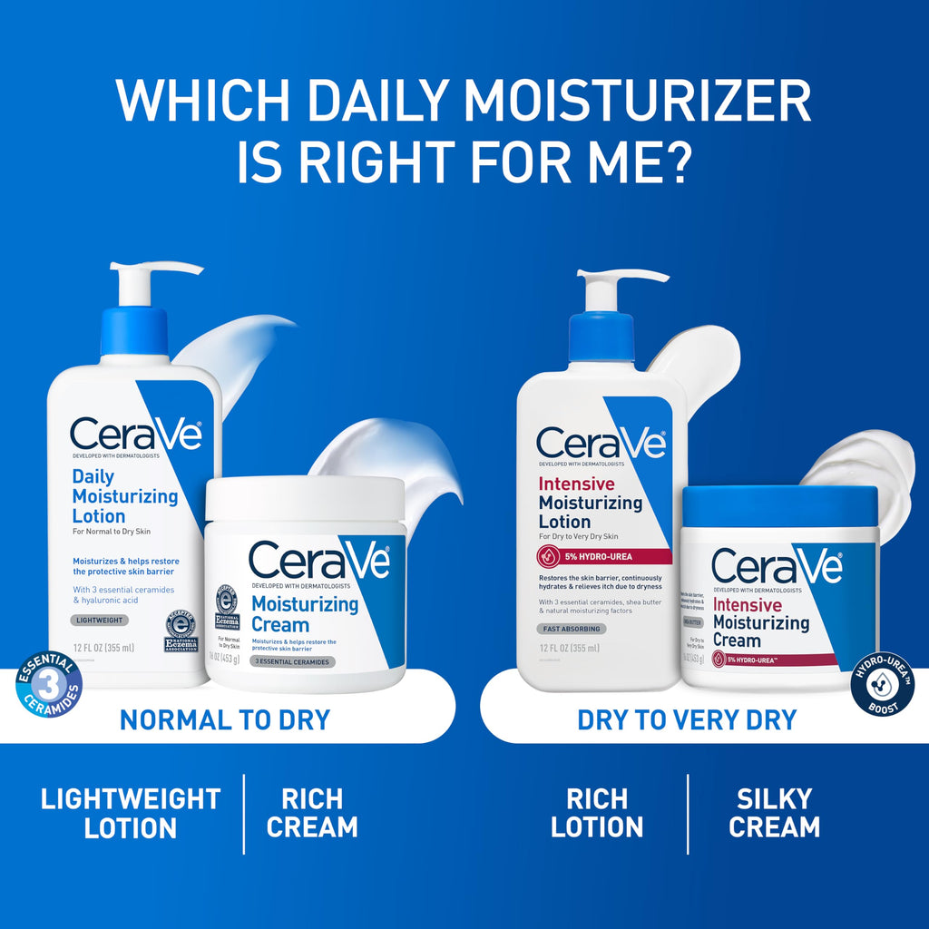 CeraVe Cerave Daily Moisturizing Lotion