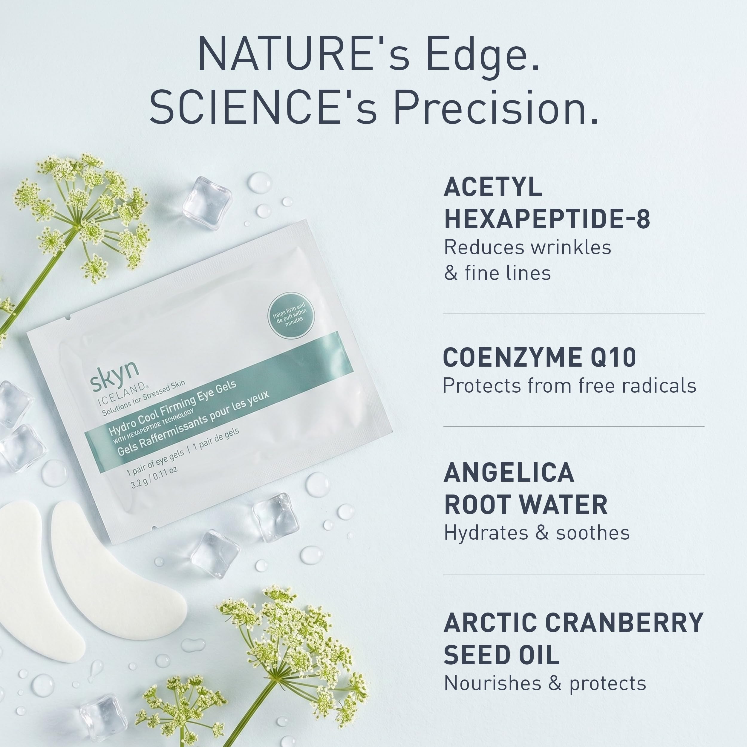 Hydro Cool Firming Eye Gels