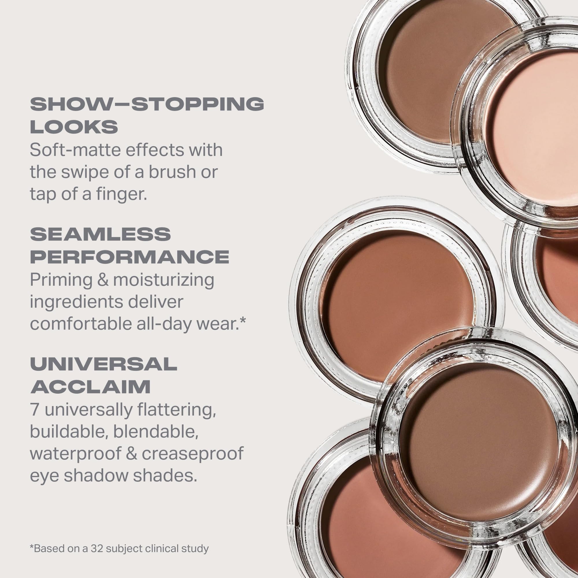 Morphe Priming Cream Eye Shadow - Cream to Powder Eyeshadow + Eye Primer - Soft Matte Pigmented Formula with Hydration for All Day Wear (0.11 oz)