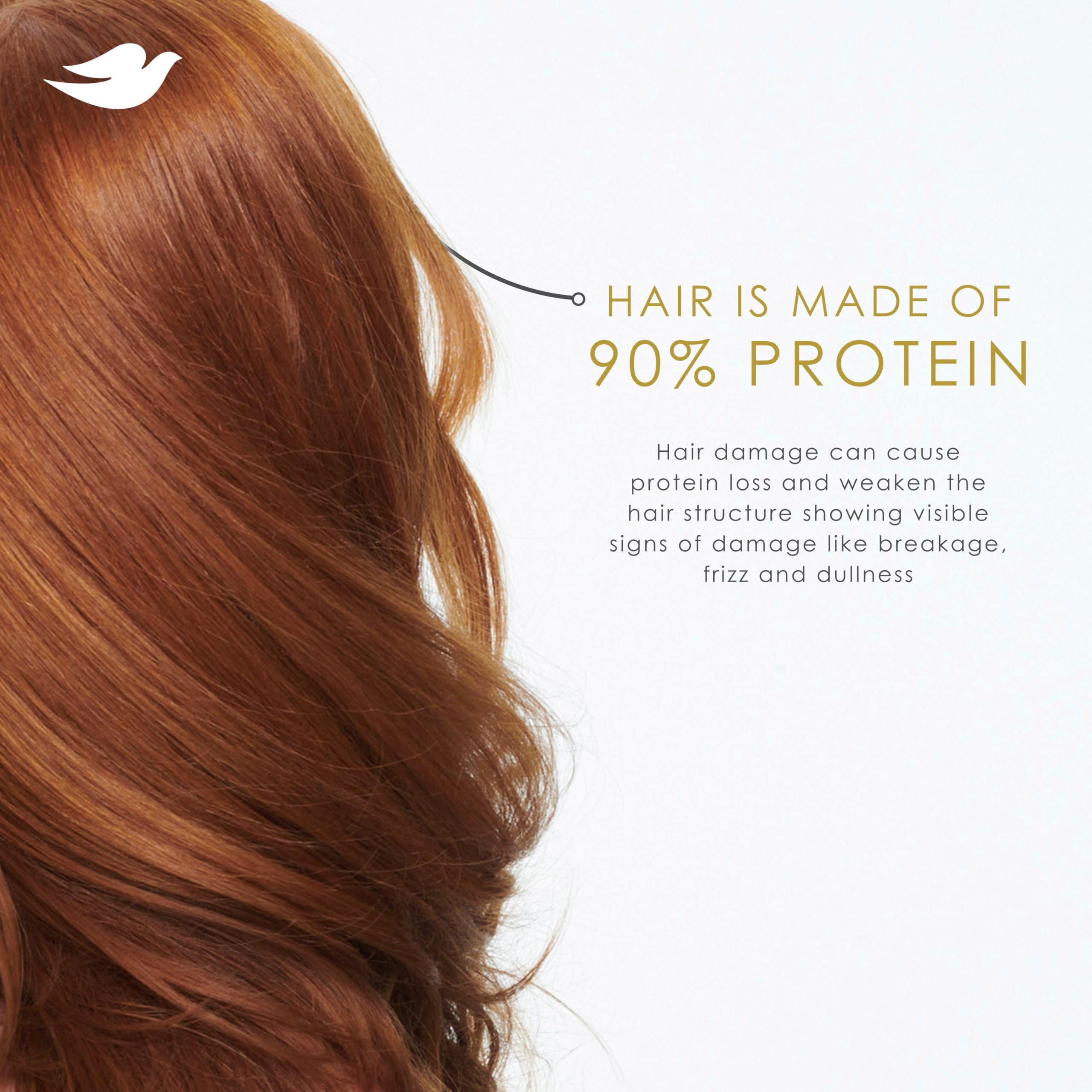 Dove Shampoo Volume & Fullness for Fine, Thin Hair with Bio-Protein Care Technology and Biotin 28 Fl Oz