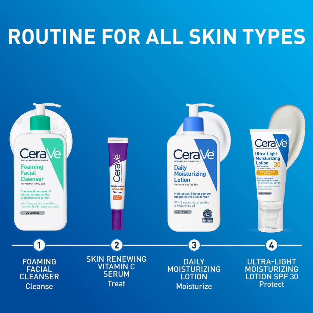 CeraVe Cerave Daily Moisturizing Lotion